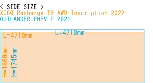 #XC60 Recharge T8 AWD Inscription 2022- + OUTLANDER PHEV P 2021-